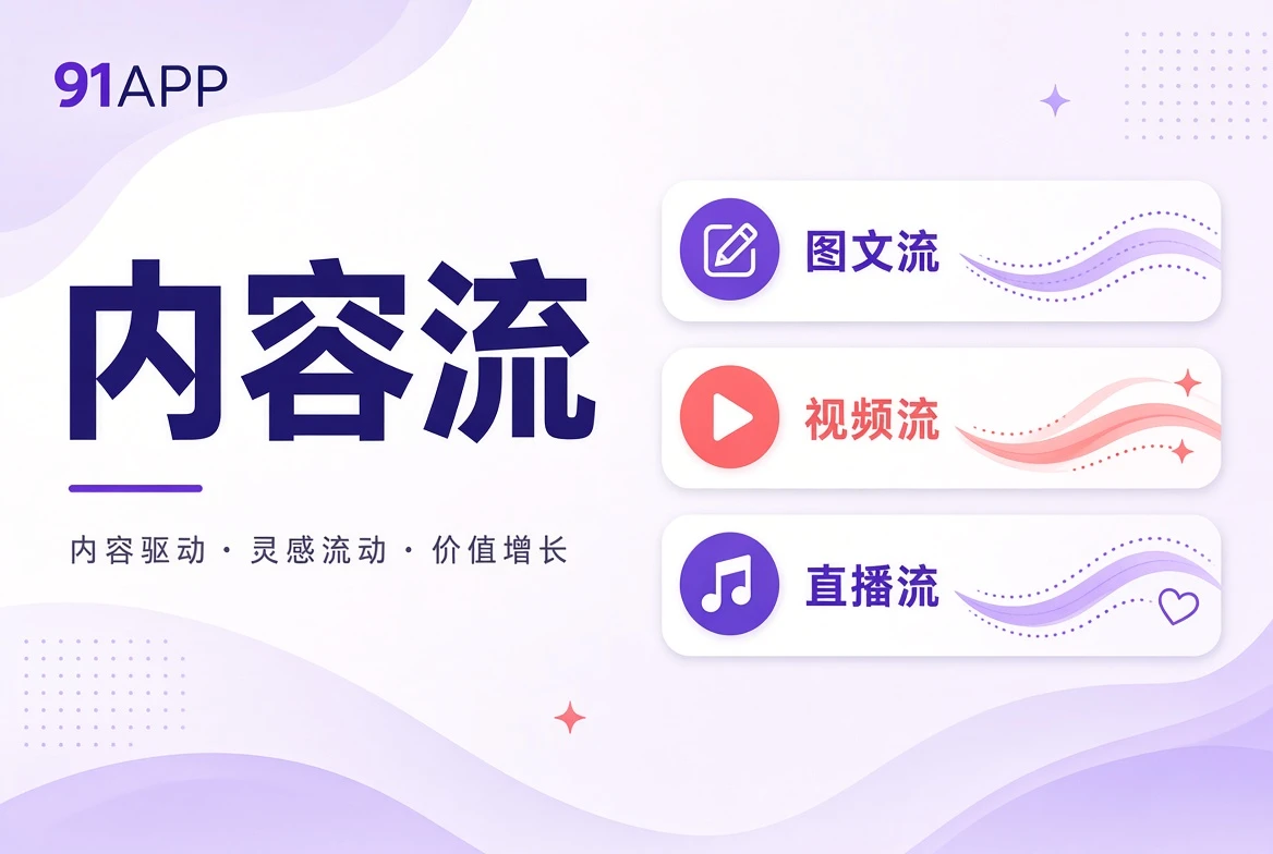 沿着内容河,慢慢找到想看的方向